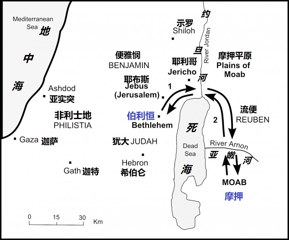 上图：拿俄米逃荒去摩押，以及路得背井离乡来到伯利恒的路线，单程大约150公里，要走4天。