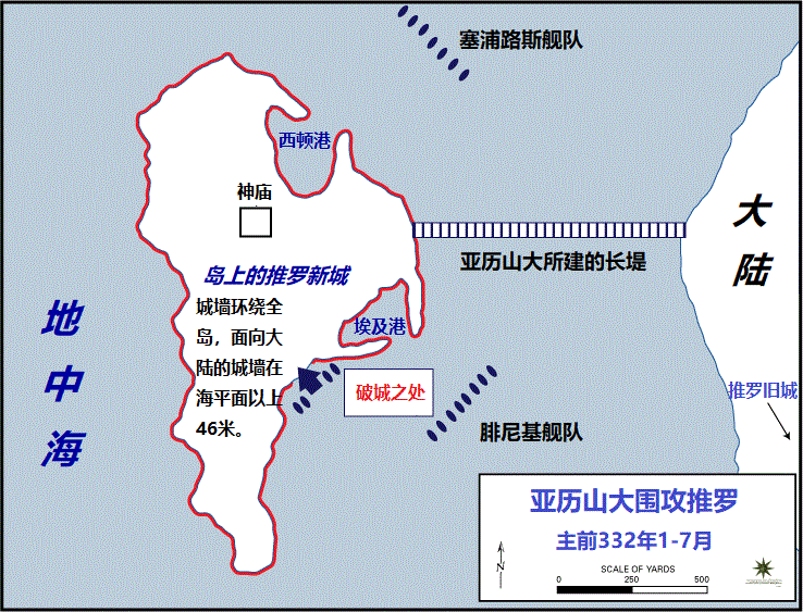 上图：亚历山大围攻推罗（Siege of Tyre）示意图。亚历山大在伊苏斯战役（Battle of Issus）中击败波斯以后，塞浦路斯、叙利亚和黎凡特各城邦大都倒向亚历山大。亚历山大为了解决波斯的绝对制海权，决定占领地中海沿岸港口，迫使波斯舰队解散。因此他没有向东乘胜追击波斯，而是南下进军波斯海军水手的来源地腓尼基。但防守坚固的推罗认为战局未定，所以摇摆不定，成为亚历山大进军埃及的障碍，遭到围攻。经过七个月艰苦曲折的争战，最终城破，8千人被屠杀，3万人被卖为奴隶。